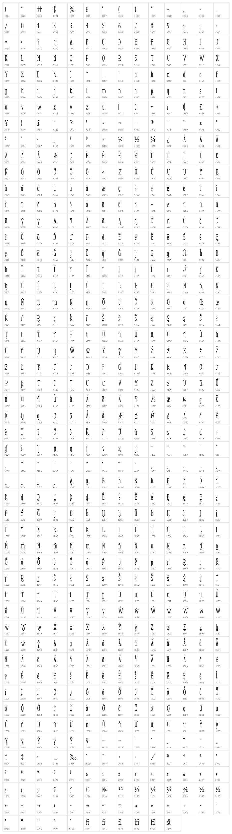 ENYOSerifMedium Character Map