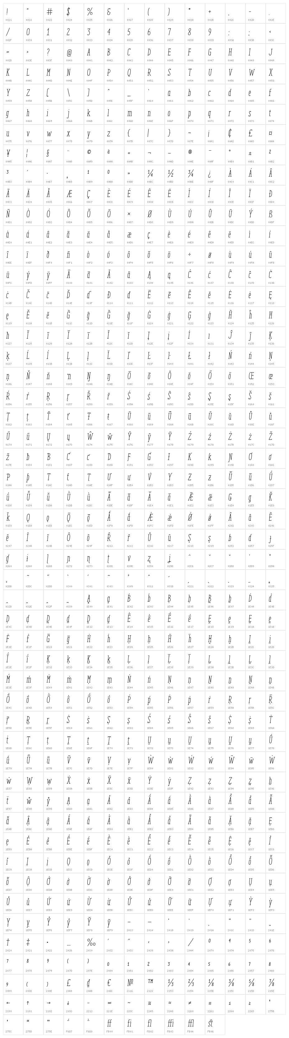 ENYOSerifRegularItalic Character Map