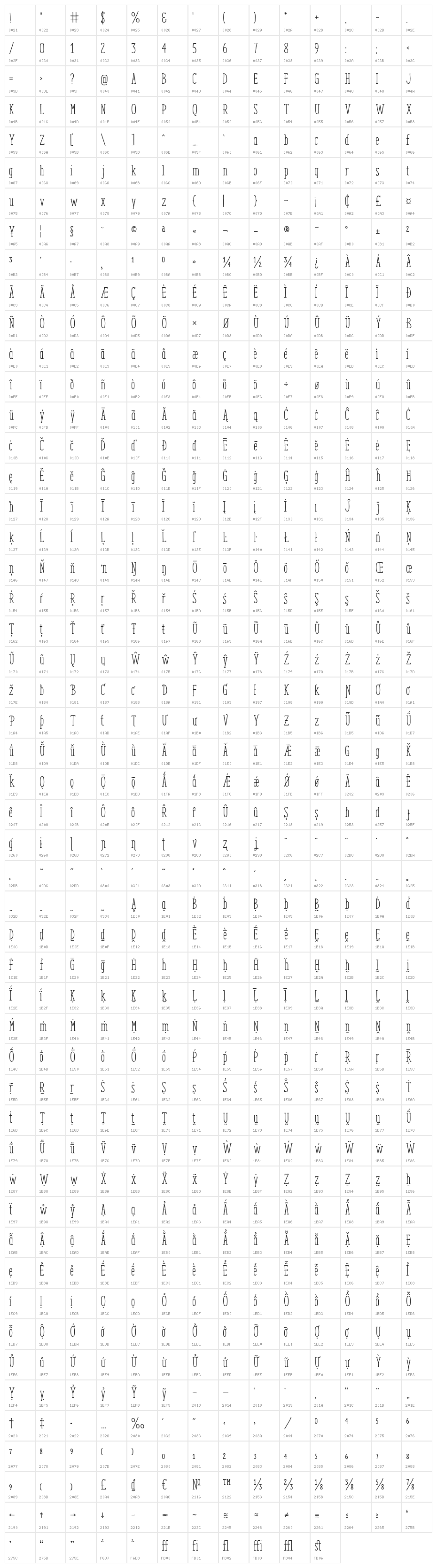 ENYOSerifRegular Character Map