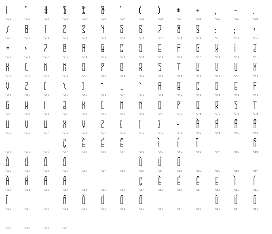 En Garde Character Map