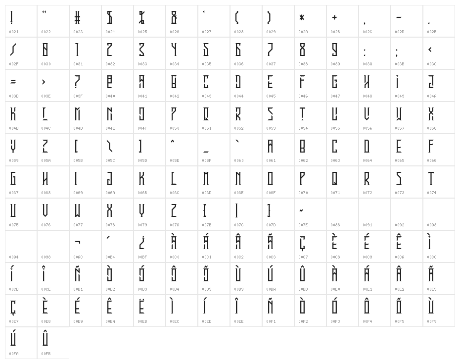 En Garde Character Map