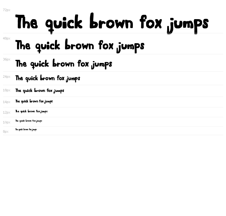 En el punto de partida Waterfall