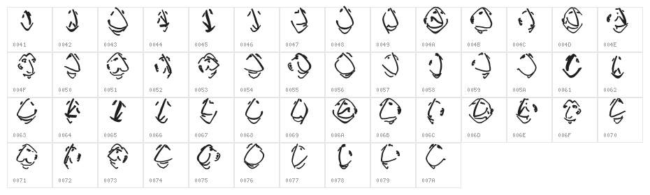 EnFace Character Map