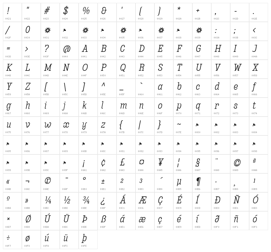 Enagol Math Light Italic Character Map