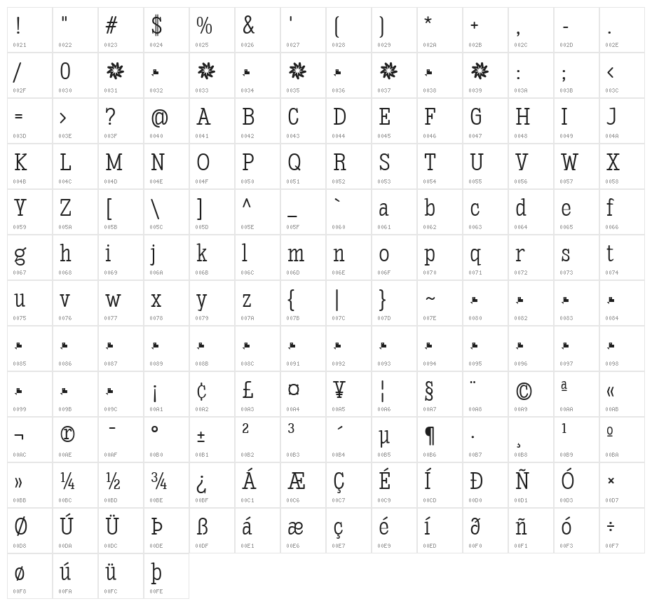 Enagol Math Light Character Map