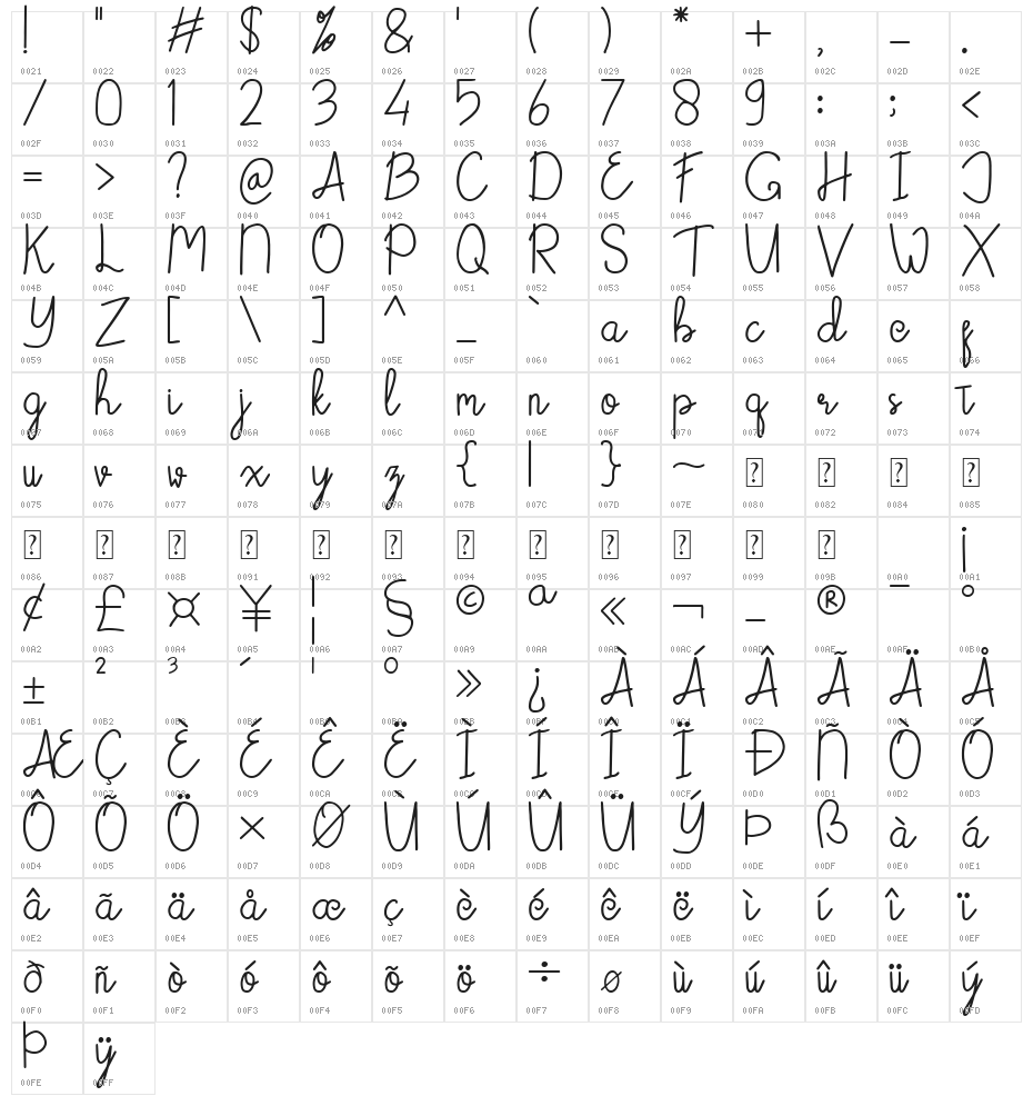Enbellove Character Map