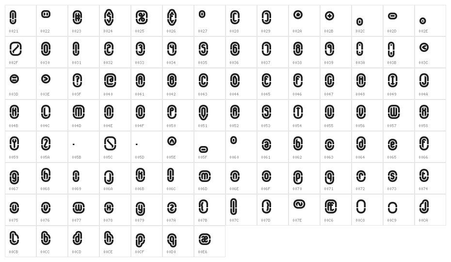 Encapsulate BRK Character Map