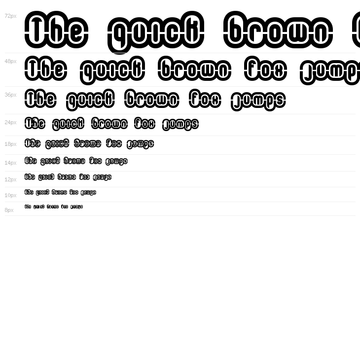 Encapsulate BRK Waterfall