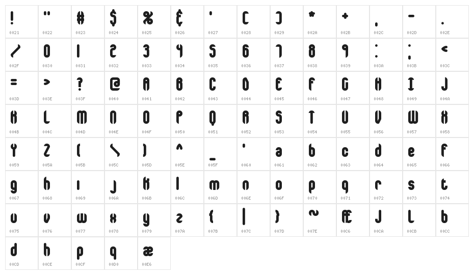 Encapsulate Plain BRK Character Map