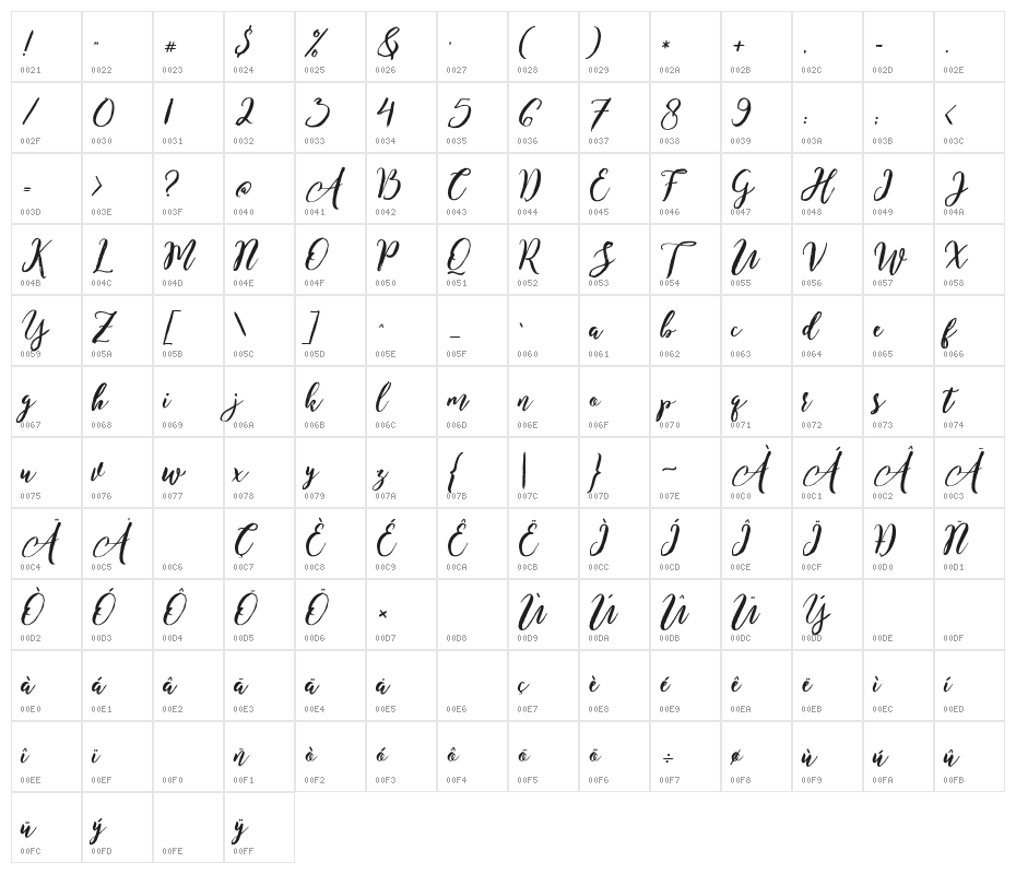 Enchanted Brush Character Map