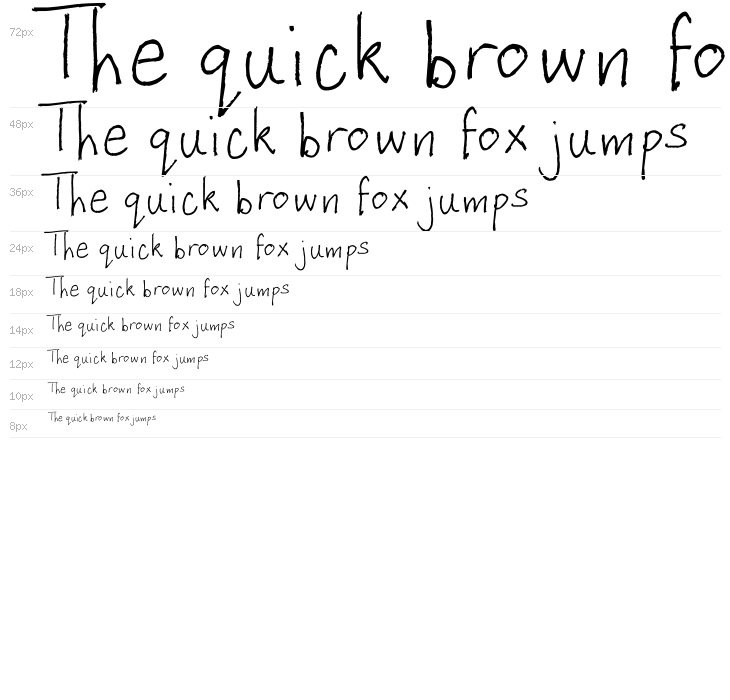 Enchanted Castle Waterfall