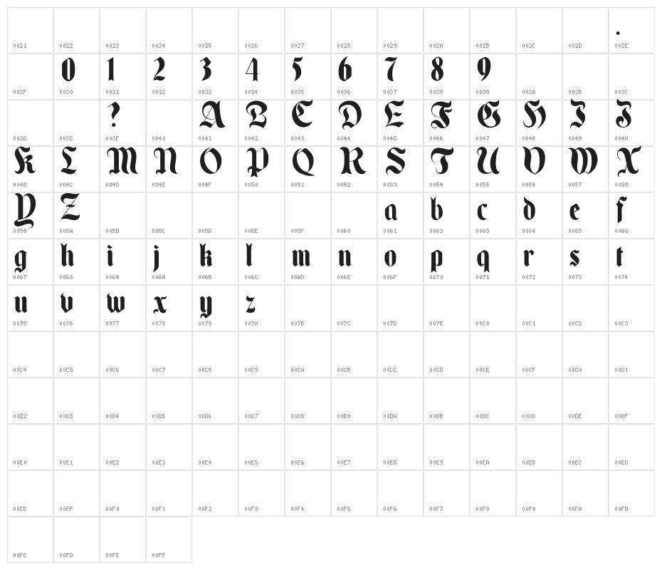 Enchanted Land DS Character Map