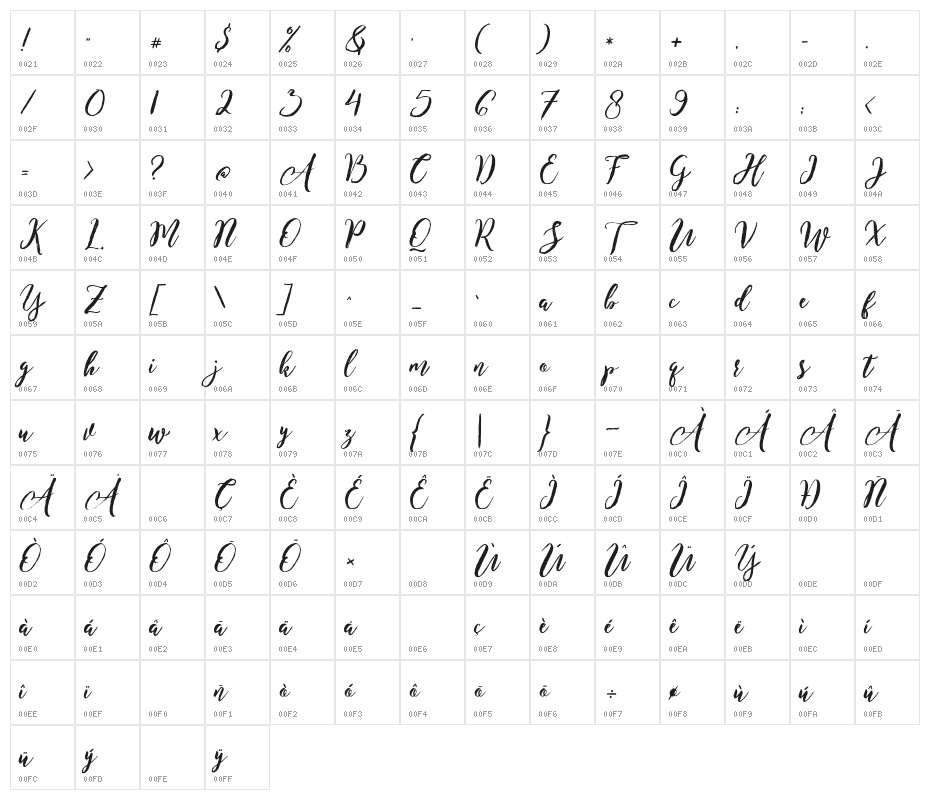 EnchantedBrush Character Map