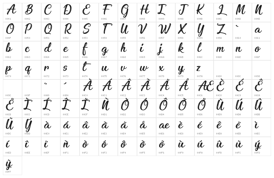Enchanting Celebrations Character Map