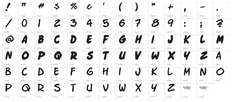Enchilada Character Map