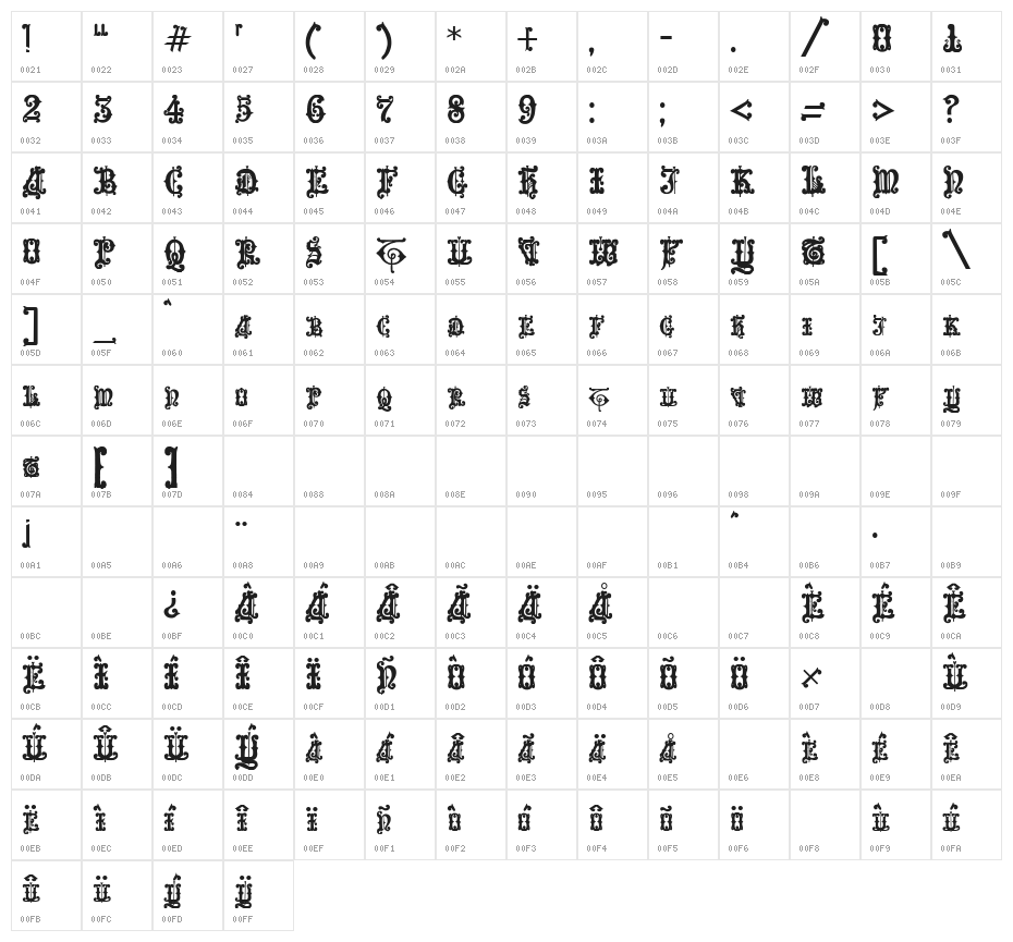 Enchiridion Character Map