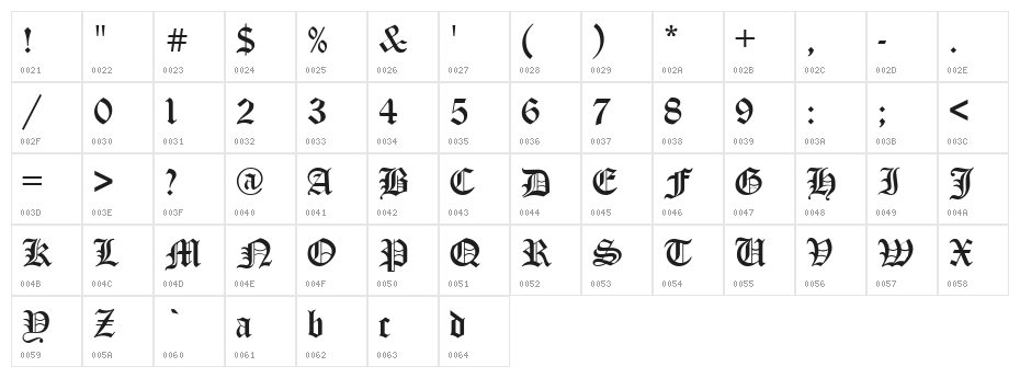 Encient German Gothic Character Map