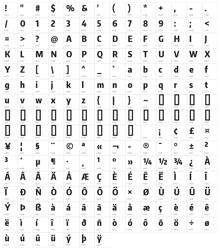 Encode Sans Compressed ExtraBold Character Map