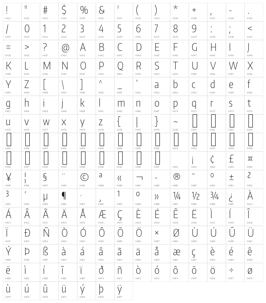 Encode Sans Compressed ExtraLight Character Map