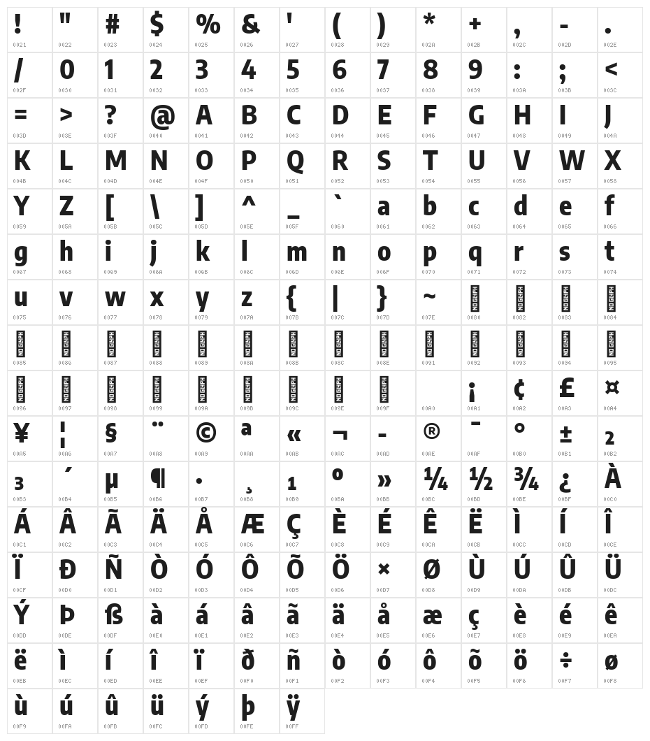 Encode Sans Condensed ExtraBold Character Map