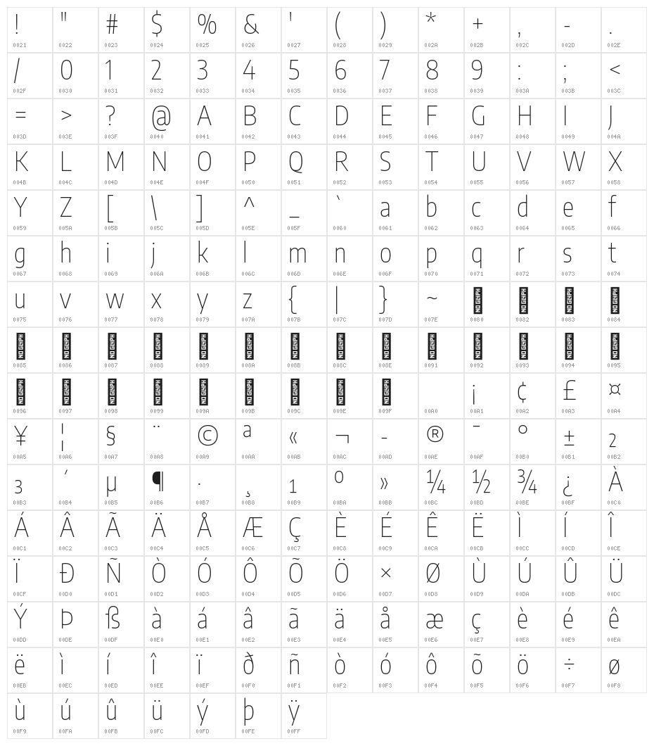 Encode Sans Condensed Thin Character Map