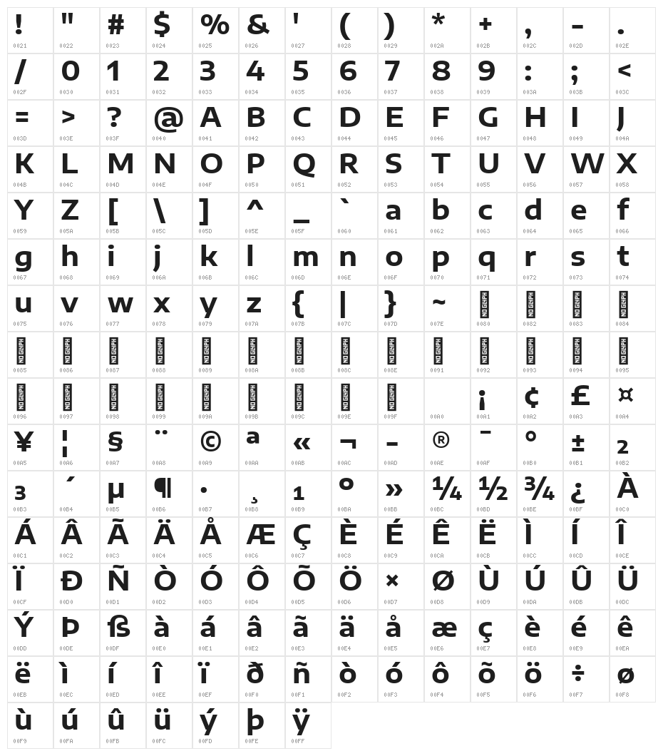 Encode Sans Expanded Bold Character Map