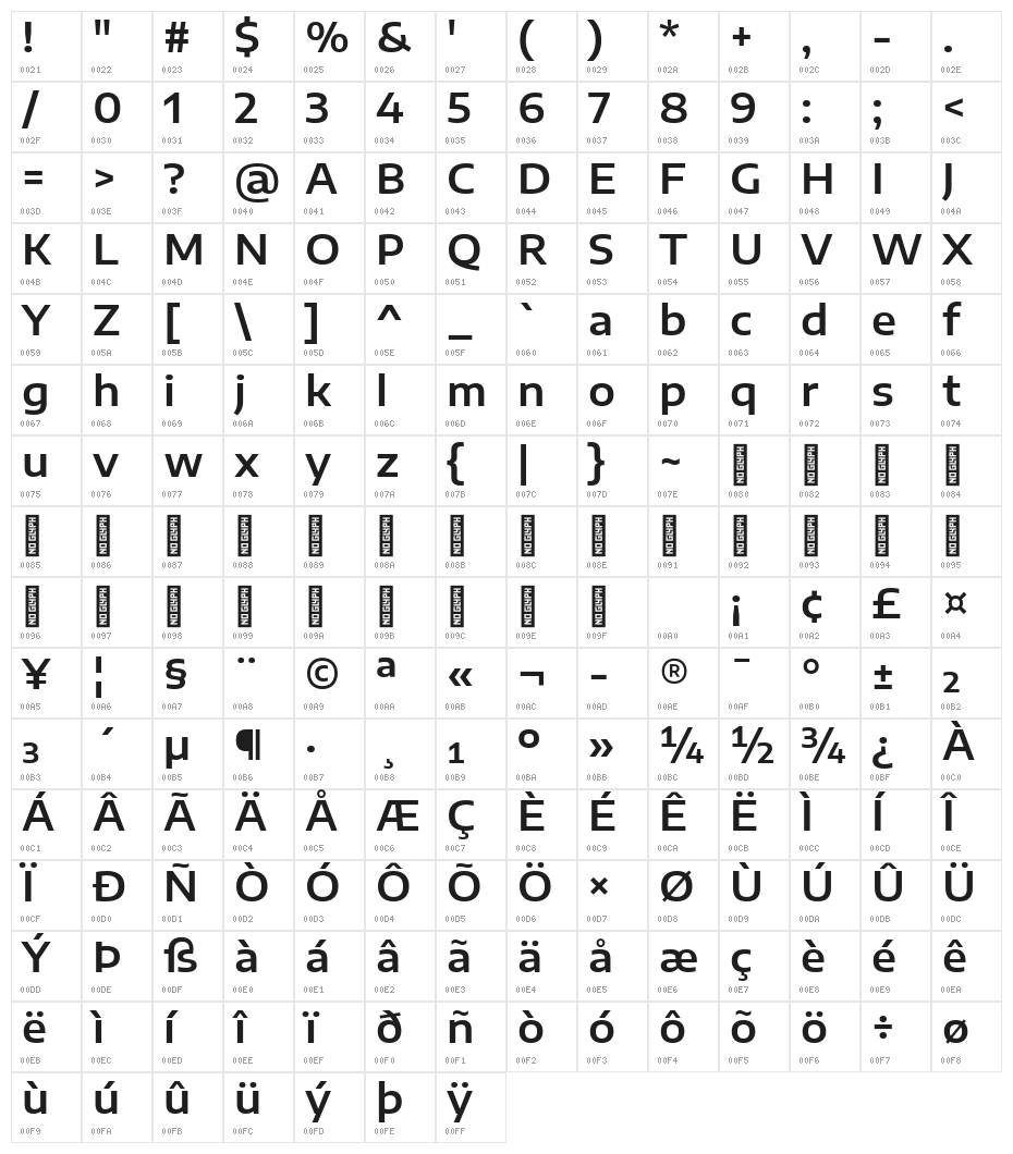 Encode Sans Expanded SemiBold Character Map
