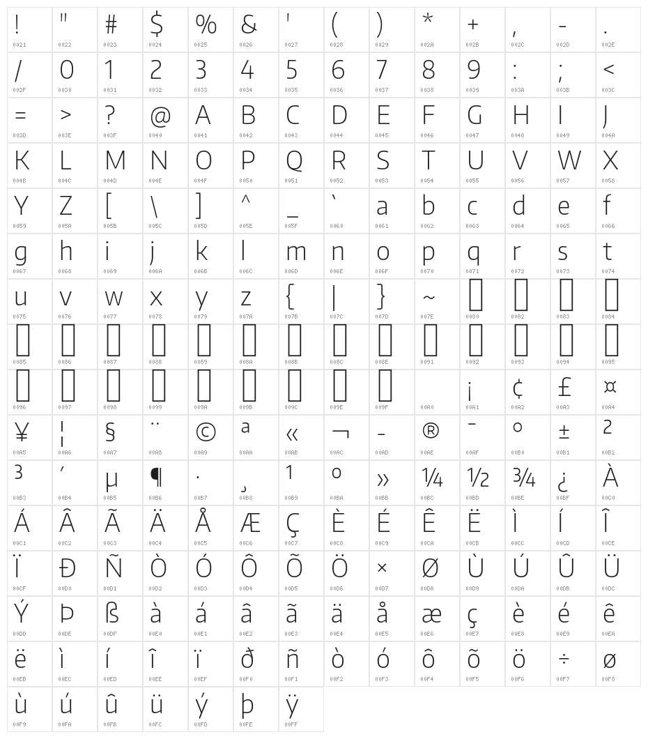 Encode Sans Narrow ExtraLight Character Map