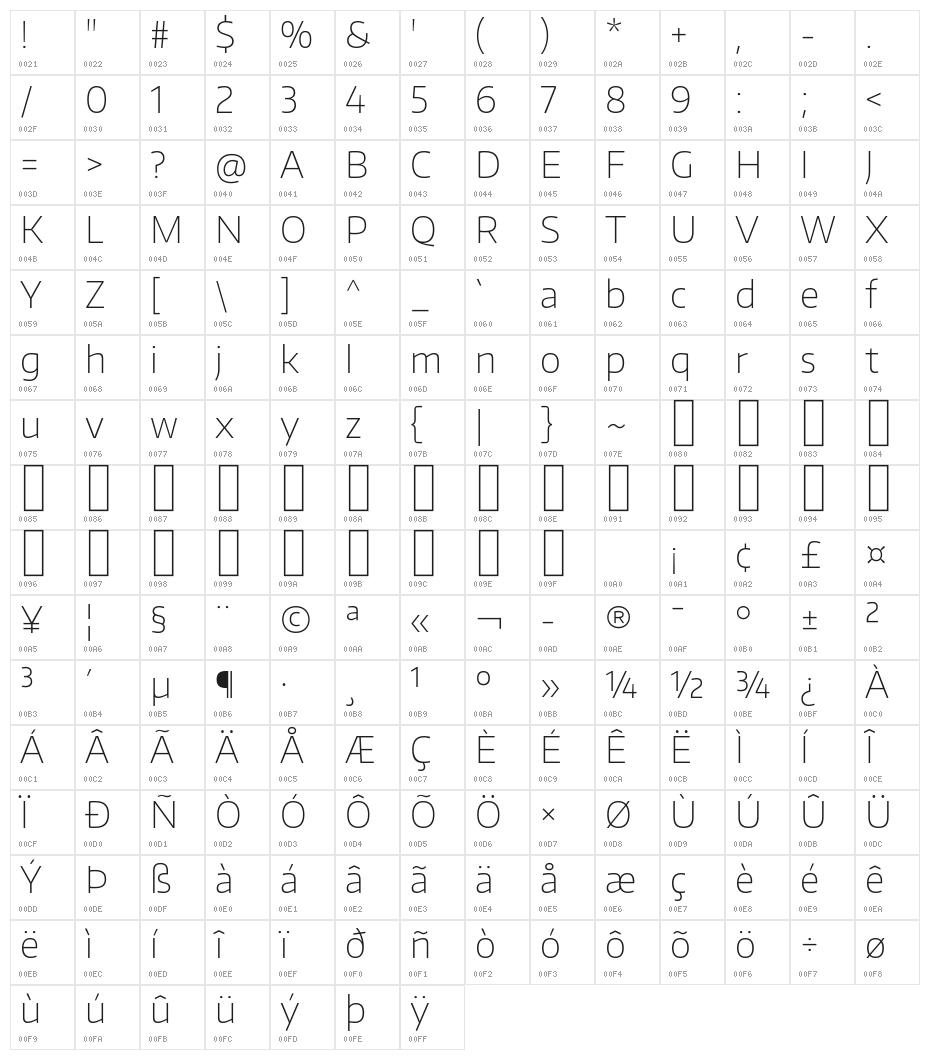 Encode Sans Normal Thin Character Map