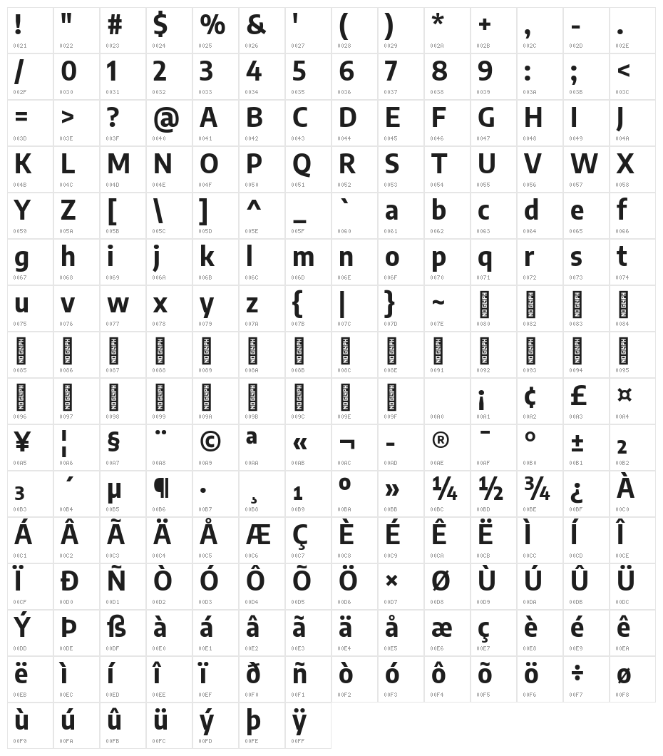 Encode Sans Semi Condensed Bold Character Map