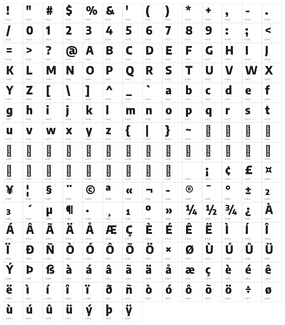 Encode Sans Semi Condensed ExtraBold Character Map