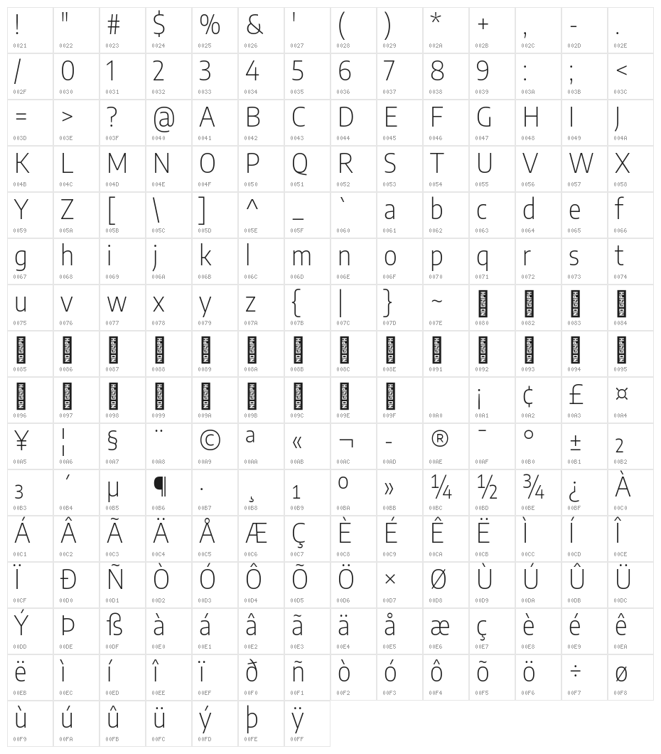 Encode Sans Semi Condensed ExtraLight Character Map