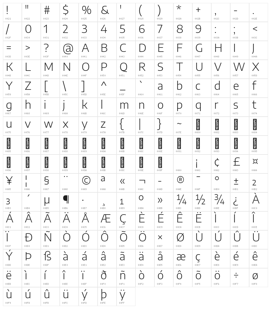 Encode Sans Semi Expanded Light Character Map