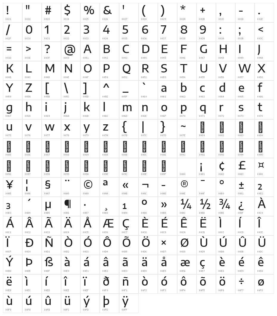 Encode Sans Semi Expanded Medium Character Map