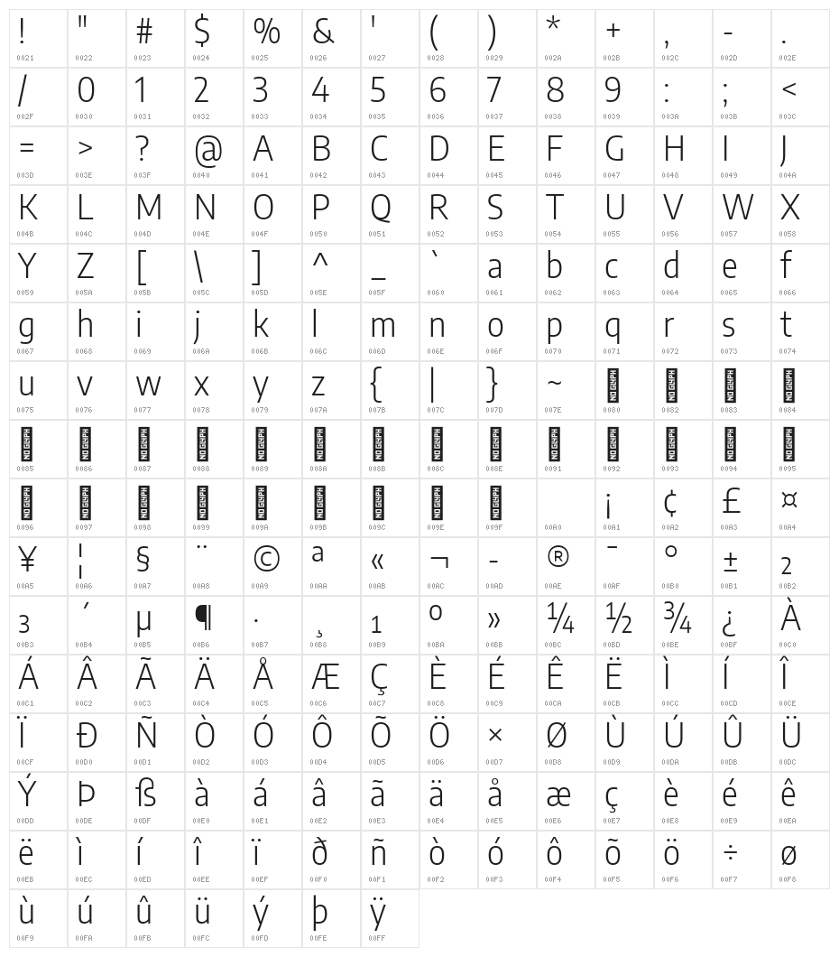 Encode Sans SemiCondensed Light Character Map