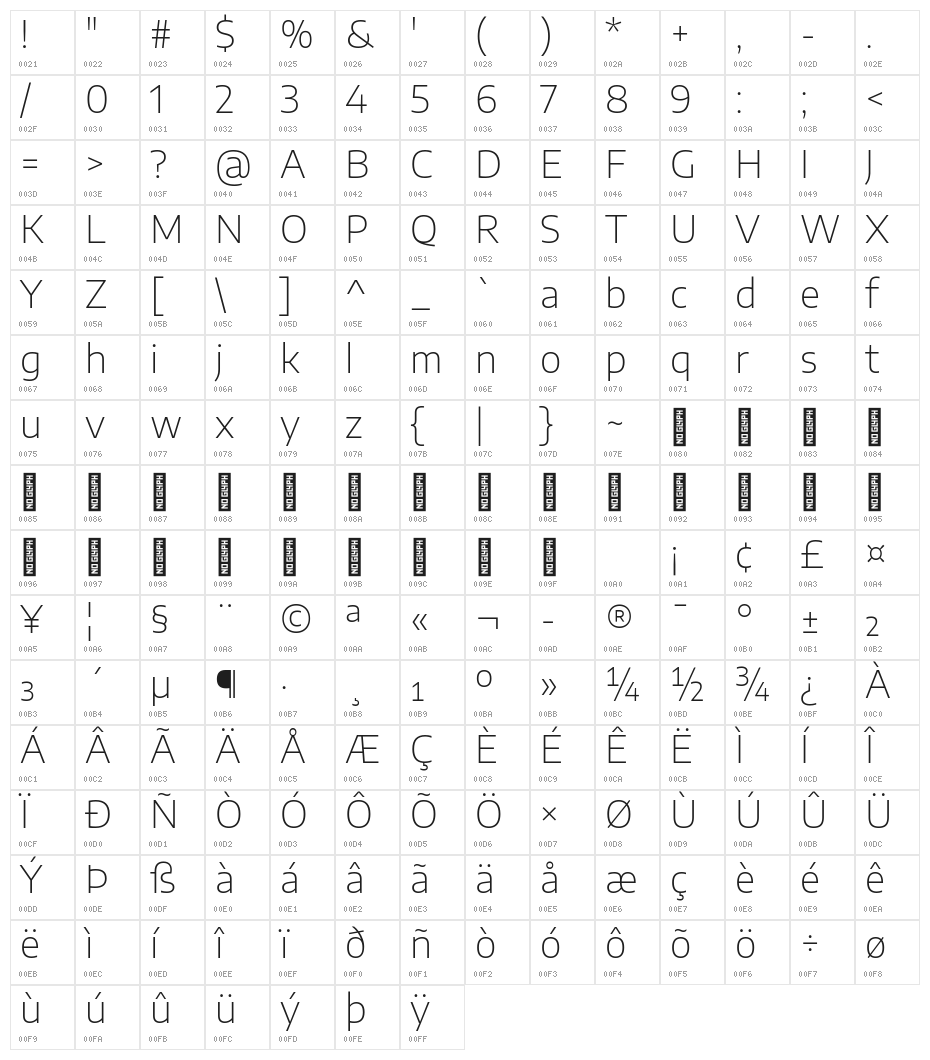 Encode Sans SemiExpanded ExtraLight Character Map