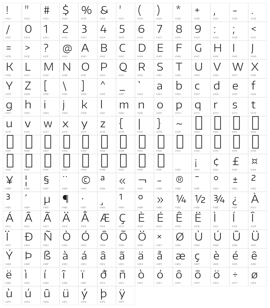 Encode Sans Wide Light Character Map