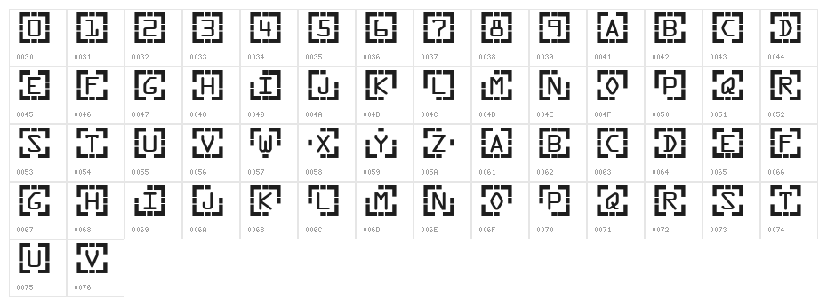 Encounter Character Map