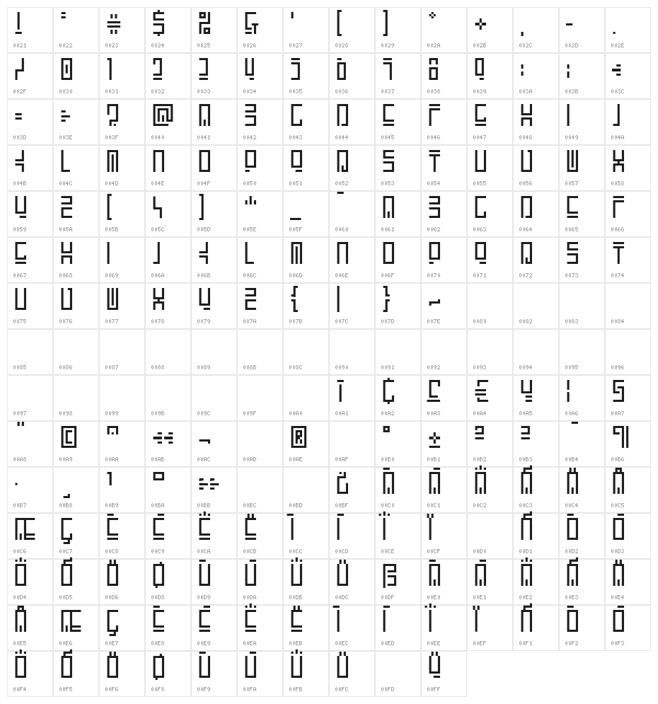 Encrypted Wallpaper Character Map