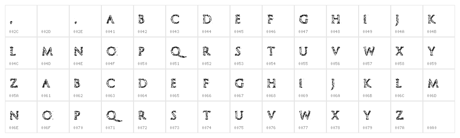End of Path Character Map
