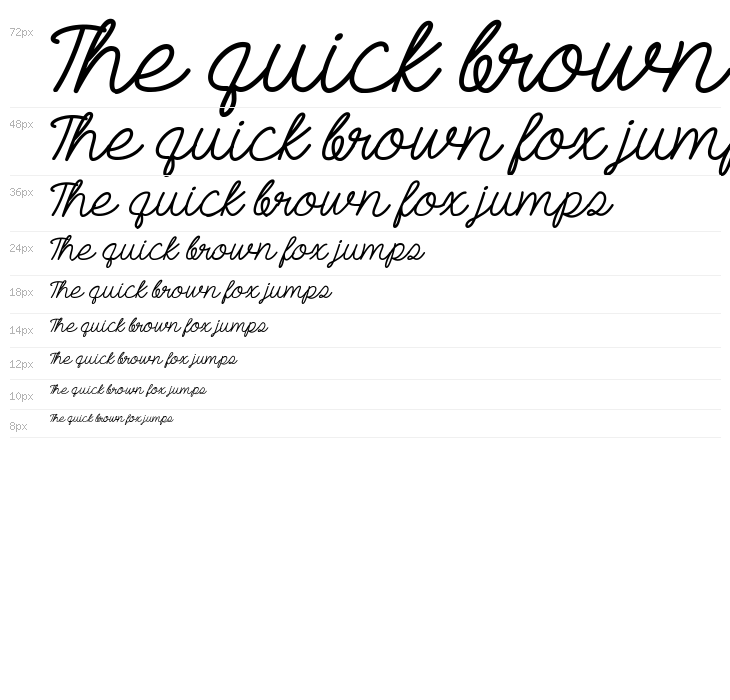 End of the dream Waterfall