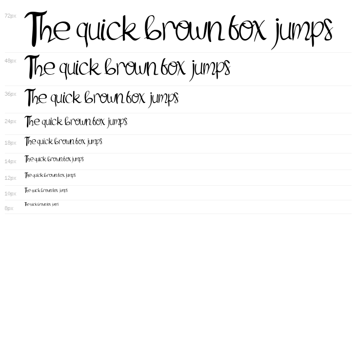 Endang Thuku Waterfall