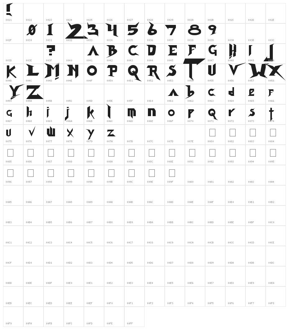 Endbuster Character Map