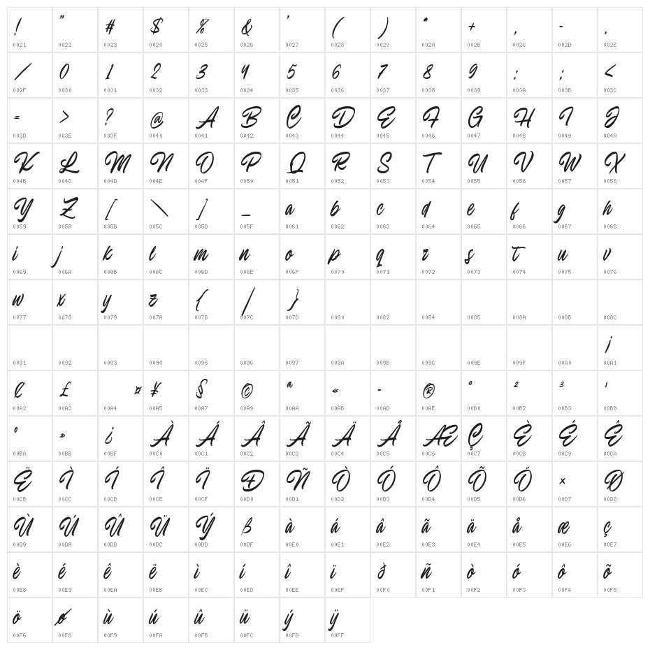 Endeline Script Character Map