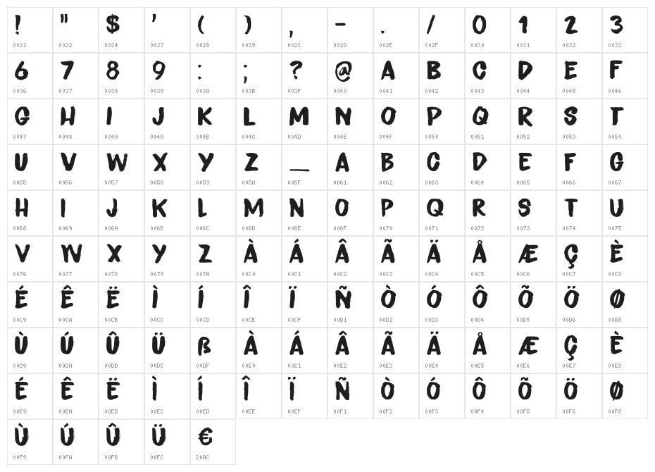 Endgame DEMO Regular Character Map