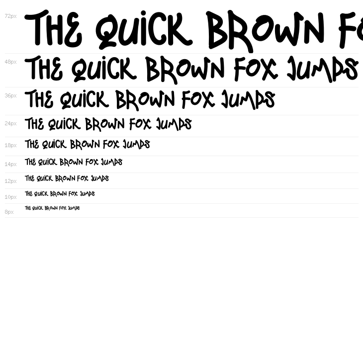 Ending Loving Waterfall