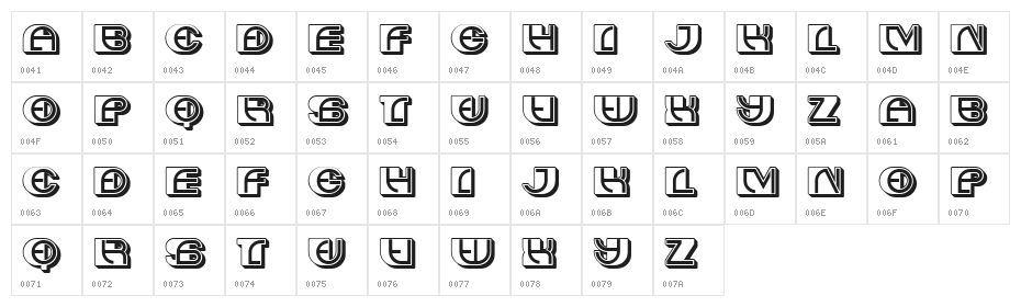 Ending Regular Character Map