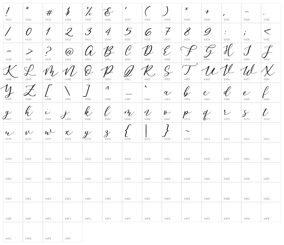EnditaDEMO-Regular Character Map