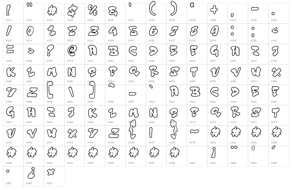 Endless Fusion Outline Outline Character Map