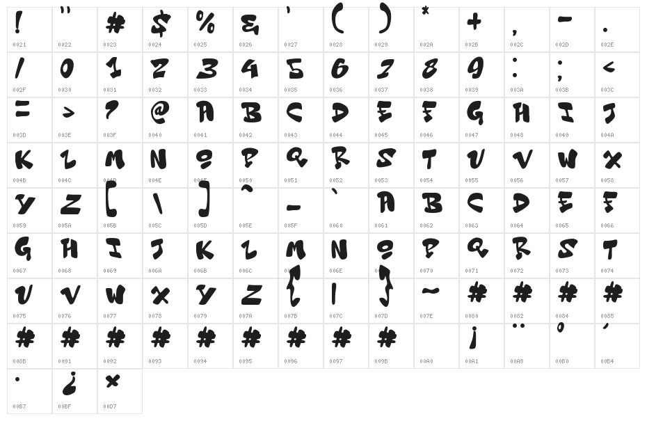 Endless Fusion Solid Solid Character Map